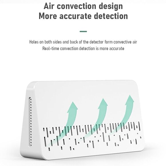7-in-1 Air Quality Monitor, Indoor Humidity Monitor Temperature, CO2, TVOC, NIB - Picture 2 of 5